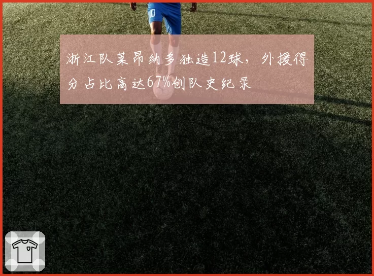 浙江队莱昂纳多独造12球,外援得分占比高达67%创队史纪录