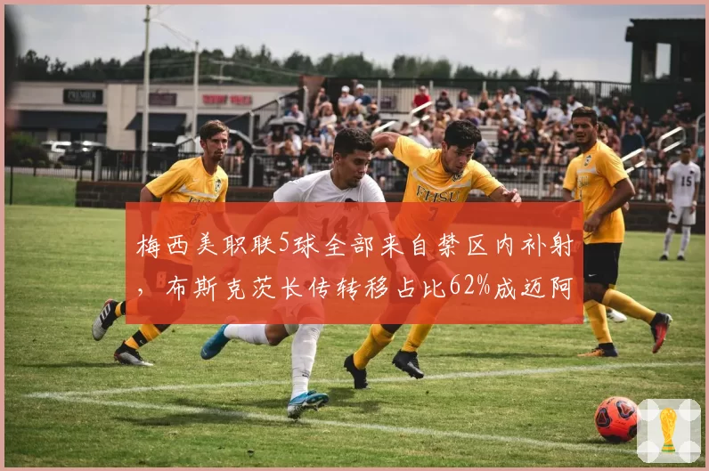 梅西美职联5球全部来自禁区内补射,布斯克茨长传转移占比62%成迈阿密进攻命脉